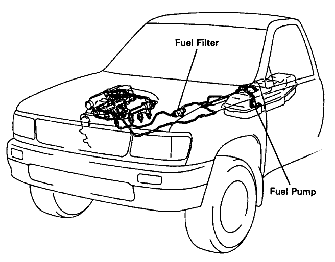 1996 toyota tacoma fuel filter location #4