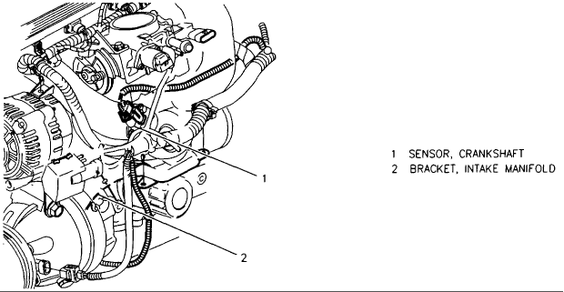 301 Moved Permanently