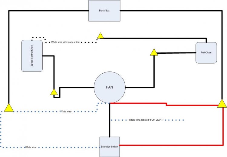 Ceiling Fan Switch Wiring Electrical 101 Readingrat Net Hampton Bay Wiring Diagram Wirdig 3 Speed Ceiling Fan