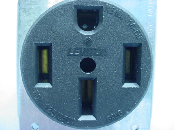 220+outlet
