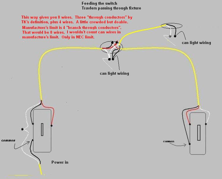 301 Moved Permanently