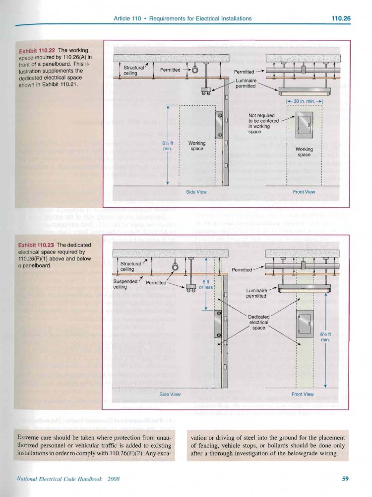 NEC Section 110_26 http://www.pic2fly.com/NEC+Section+110.26.html