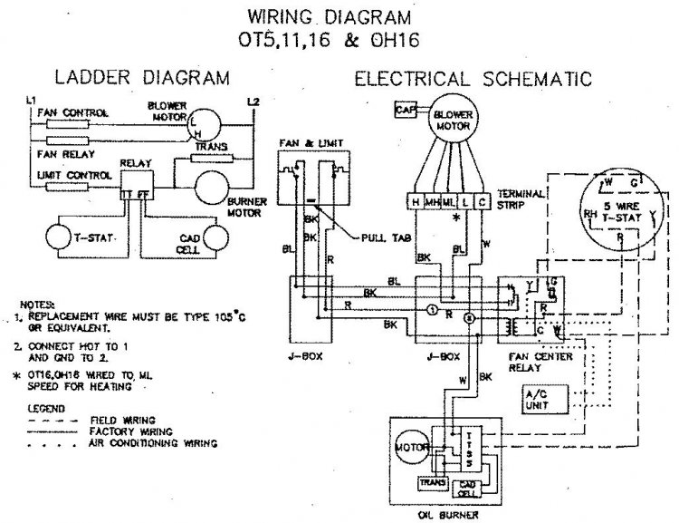 Thermostat Wiring Diagram For Electric Furnace from www.askmehelpdesk.com