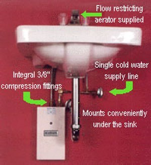 SHOWER - WIKIPEDIA, THE FREE ENCYCLOPEDIA