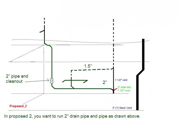 basement floor drain diagram drain 1st floor to basement basement floor drain diagram drain 1st floor to basement