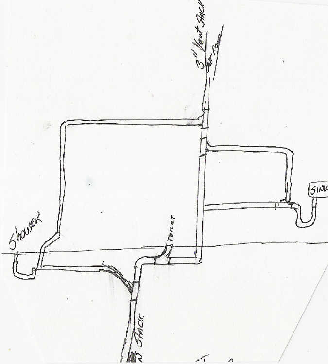 dwv diagram looking for diagrams dwv diagram looking for diagrams