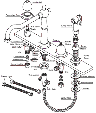 plumbing diagrams mode