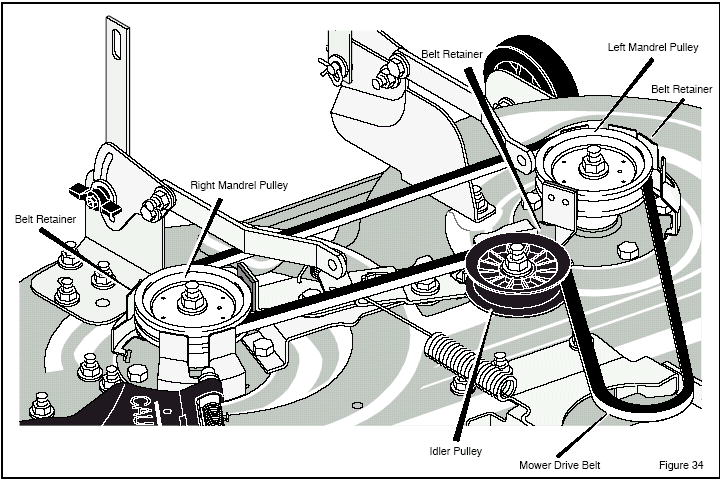 Mtd Huskee Lt4200 Manual