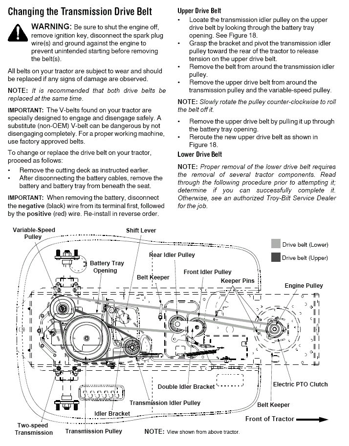 I need to run a new belt on my mower deck
