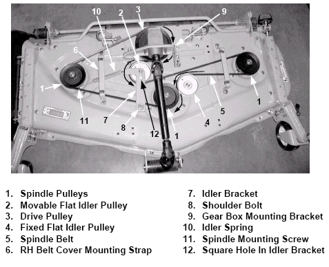  Cadet Wiring Diagram on Cub Cadet Model 190 281 100 Belt Diagram Cc4854 3000 Gif