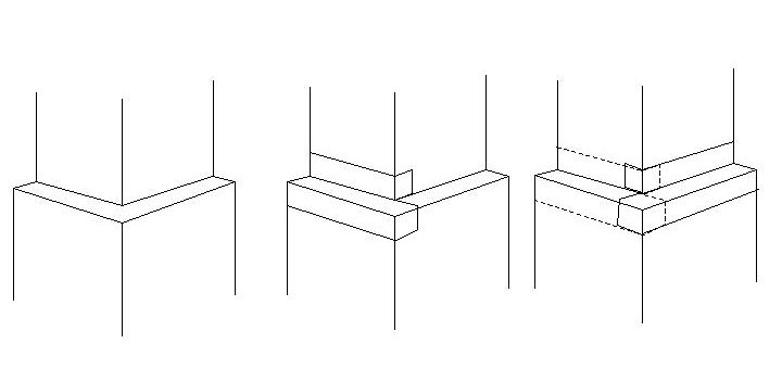 Name:  corner flashing.jpg
Views: 3271
Size:  18.5 KB