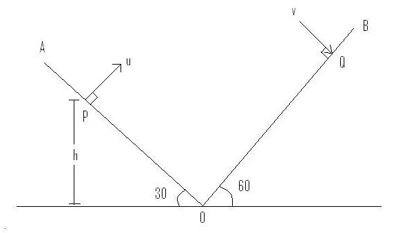 Name:  physics.jpg
Views: 3465
Size:  25.2 KB
