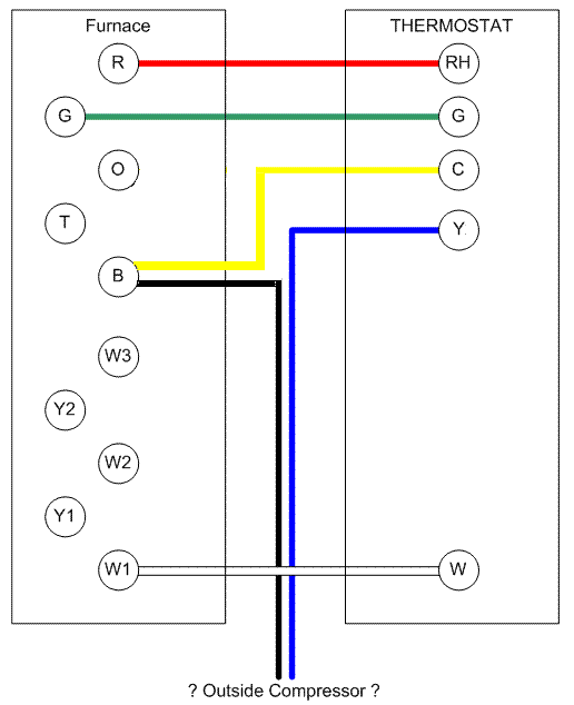 Name:  Furnace.GIF
Views: 7702
Size:  12.9 KB