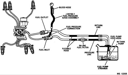 Name:  FUEL SUPPLY SYSTEM.gif
Views: 32731
Size:  15.2 KB
