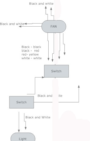 Name:  light.jpg
Views: 216
Size:  28.4 KB