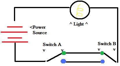 Name:  CircuitDiagram.jpg
Views: 11795
Size:  11.7 KB
