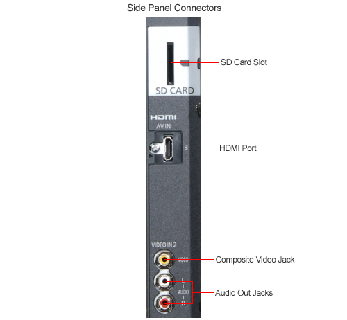 Name:  side view of TCP50X1.jpg
Views: 3804
Size:  46.0 KB