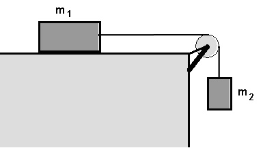 Name:  m1 and m2 on string.jpg
Views: 1791
Size:  19.0 KB
