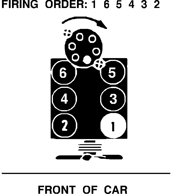 Name:  firing order.gif
Views: 41004
Size:  7.3 KB