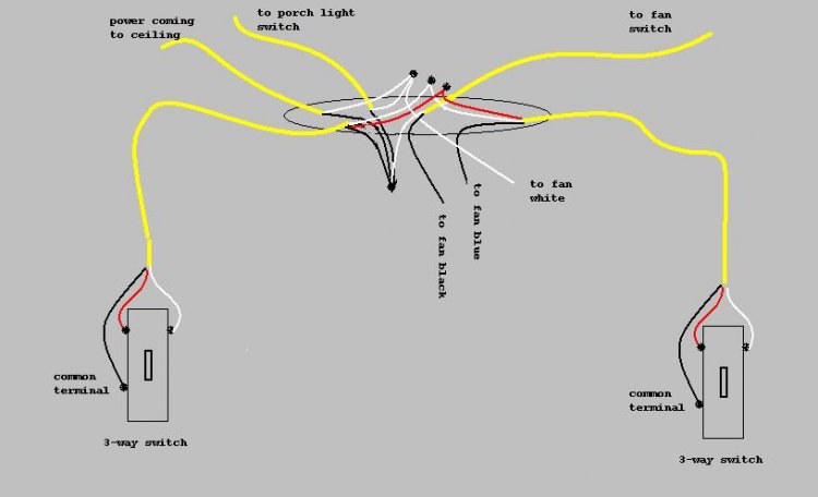 3 way wiring /w ceiling fan