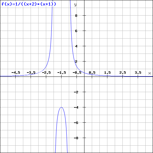 Name:  Test.png
Views: 3460
Size:  7.4 KB