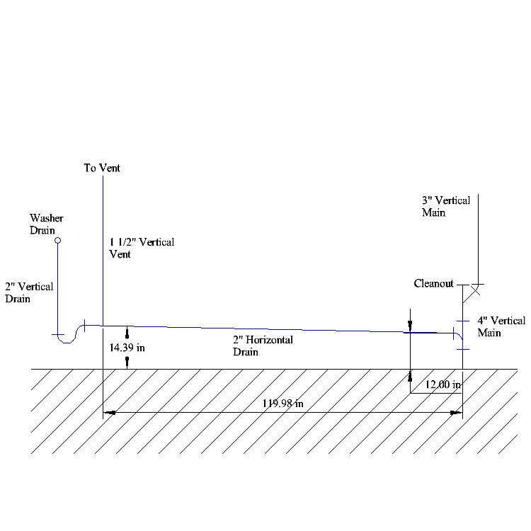 Name:  Plumbing Detail.jpg
Views: 12593
Size:  61.3 KB