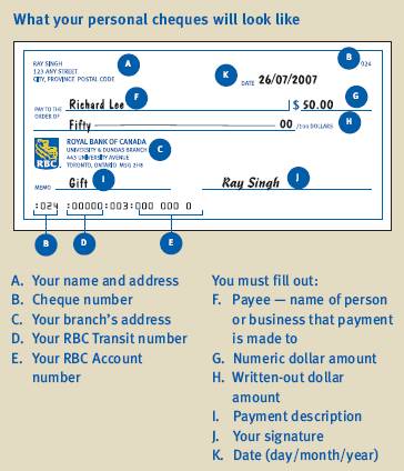 Name:  How to Fill Out a Check.jpg
Views: 217344
Size:  30.8 KB