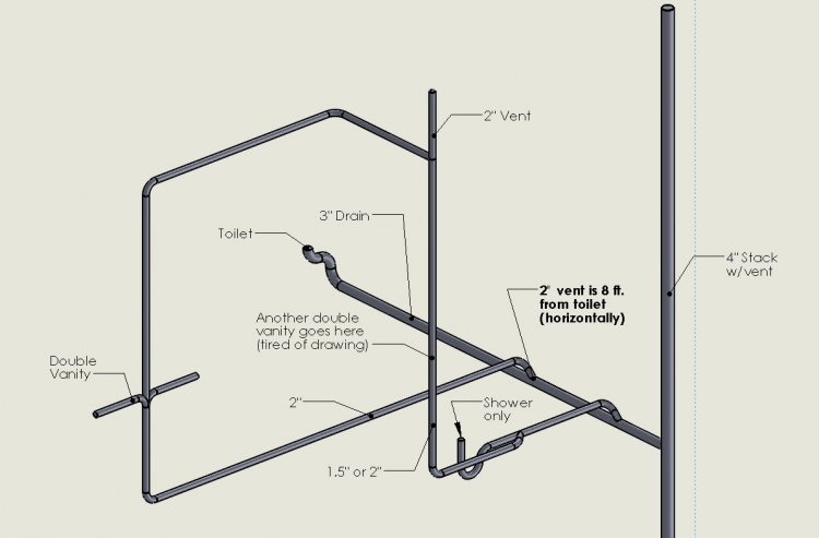 Name:  Master Bath Drains.jpg
Views: 23613
Size:  33.2 KB