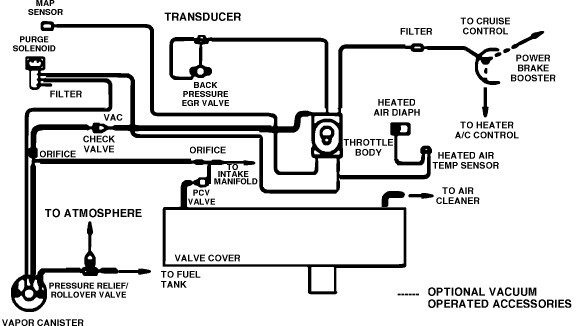 Name:  Voyager Vac Diagram.gif
Views: 3483
Size:  12.4 KB