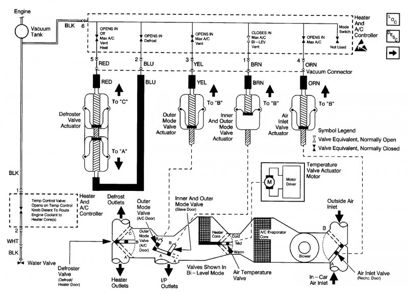 Ac  Heater Vacuum Diagram For 1999 Chevy Express 1500 Van 6