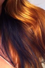 What is it called when you dye the underneath part of your ...