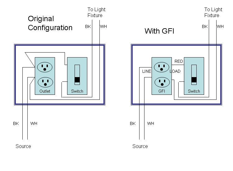 Name:  GFI Wiring.JPG
Views: 12754
Size:  39.1 KB