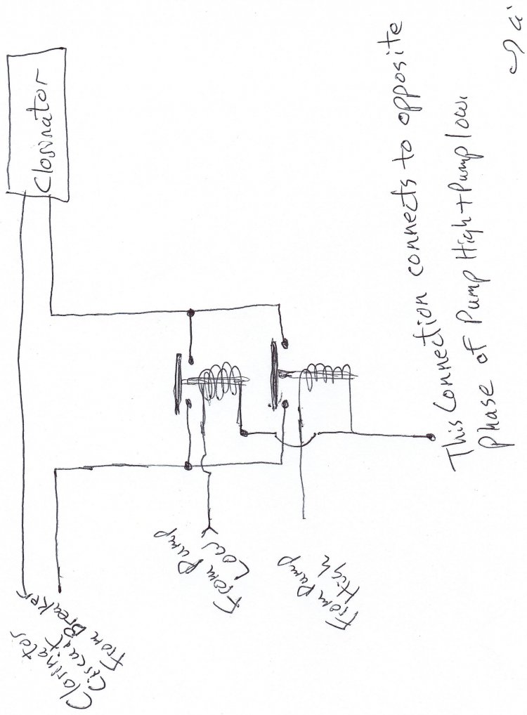 Name:  Chlorinator.jpg
Views: 1860
Size:  68.2 KB