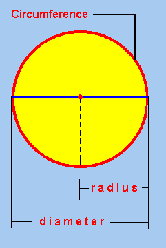 Name:  aaaa.circle.gif
Views: 249
Size:  3.6 KB