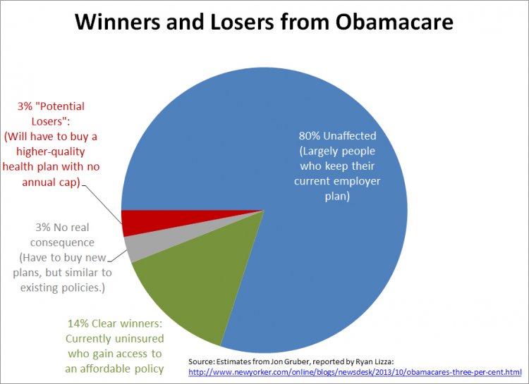 Name:  wolfers_obamacarechart.jpg
Views: 44
Size:  51.0 KB