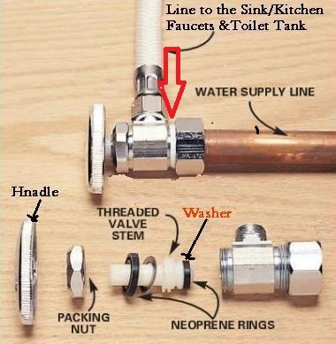 Name:  Angle valve 4.jpg
Views: 415
Size:  64.7 KB