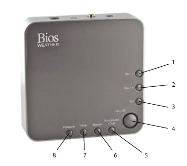 Name:  weatherstation.jpg
Views: 103
Size:  18.8 KB