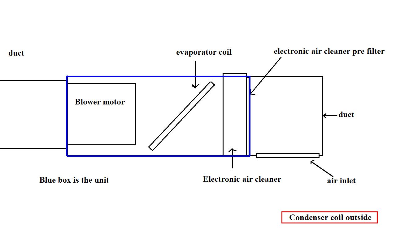 Name:  diagram.JPG
Views: 230
Size:  57.1 KB