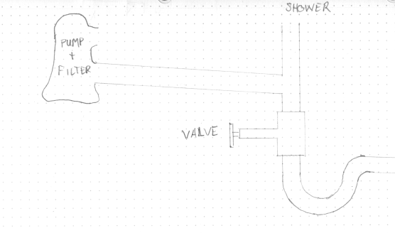 Name:  Recirculating shower p trap.png
Views: 247
Size:  21.1 KB