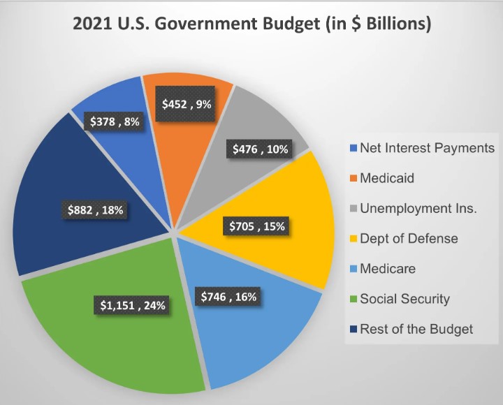 Name:  chart 22.jpg
Views: 34
Size:  58.1 KB