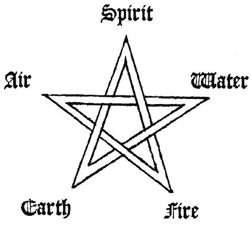 Name:  pentagram2.gif
Views: 213
Size:  7.2 KB