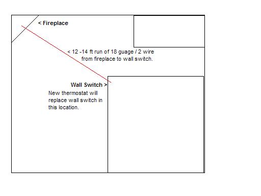Name:  fireplace_thermostat.JPG
Views: 17286
Size:  14.3 KB