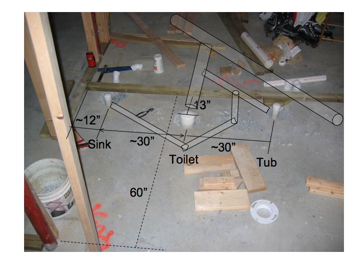 Name:  bathlayout.jpg
Views: 10606
Size:  51.4 KB