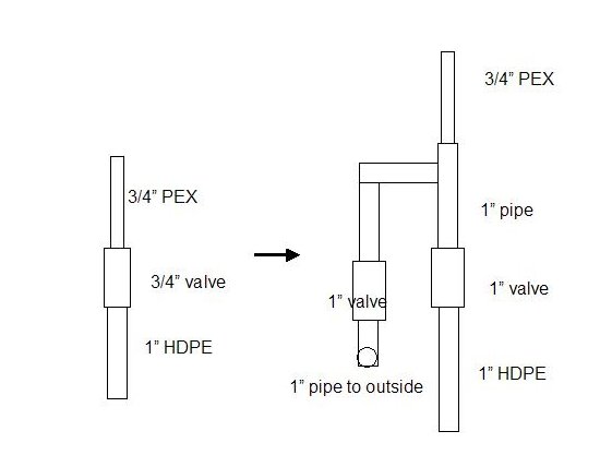 Name:  plumbing pic.jpg
Views: 4159
Size:  15.0 KB