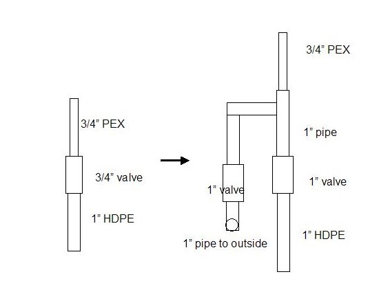 Name:  plumbing pic.jpg
Views: 4140
Size:  15.0 KB