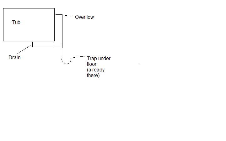 Name:  Bathtub.jpg
Views: 2714
Size:  11.7 KB
