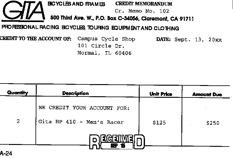 Name:  creditmemo0001.gif
Views: 21325
Size:  9.5 KB