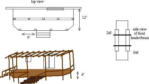 Name:  deck layout and front beam 3.png
Views: 19363
Size:  2.8 KB