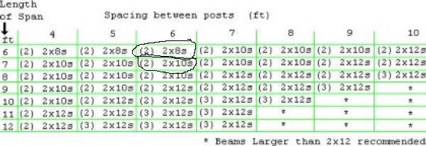Name:  deck table 2b.jpg
Views: 49988
Size:  35.7 KB