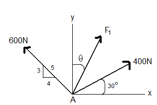 Name:  Question 2-37.gif
Views: 33469
Size:  3.0 KB